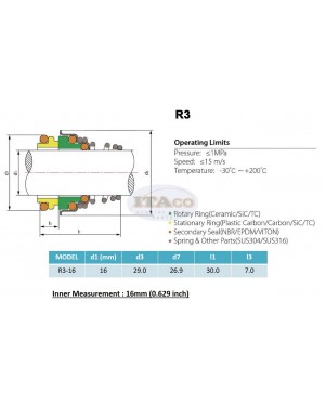 Mechanical Water Pump Seal Kit Blower Diving Circulating TS 155 16MM 16 MM R3 Rotary Ring Plastic Carbon SiC TC Spring Stationary Ring Cermaic Seal Engine