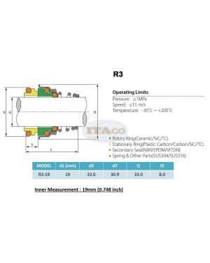 Mechanical Water Pump Seal Kit Blower Diving Circulating TS 155 19MM 19 MM 3/4 " inch R3 Rotary Ring Plastic Carbon SiC TC Spring Stationary Ring Cermaic Seal Engine